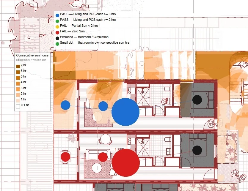 ArkiLume sunlight analysis plan showing consecutive sun hours