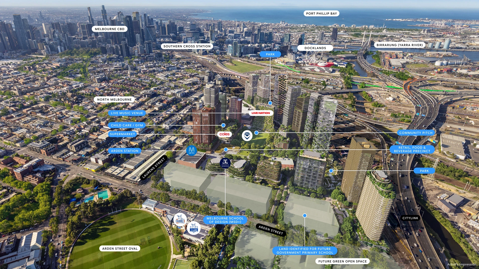 Arden Central precinct plan, with annotated land uses